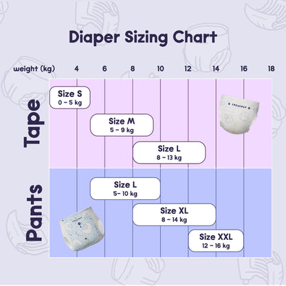 Kumo: Overnight Baby Diapers Pants XL 46pcs